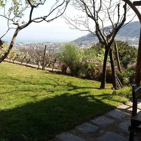 Σπίτι διακοπών Il Piccolo Zaffiro Verde-blu Ίσκια
